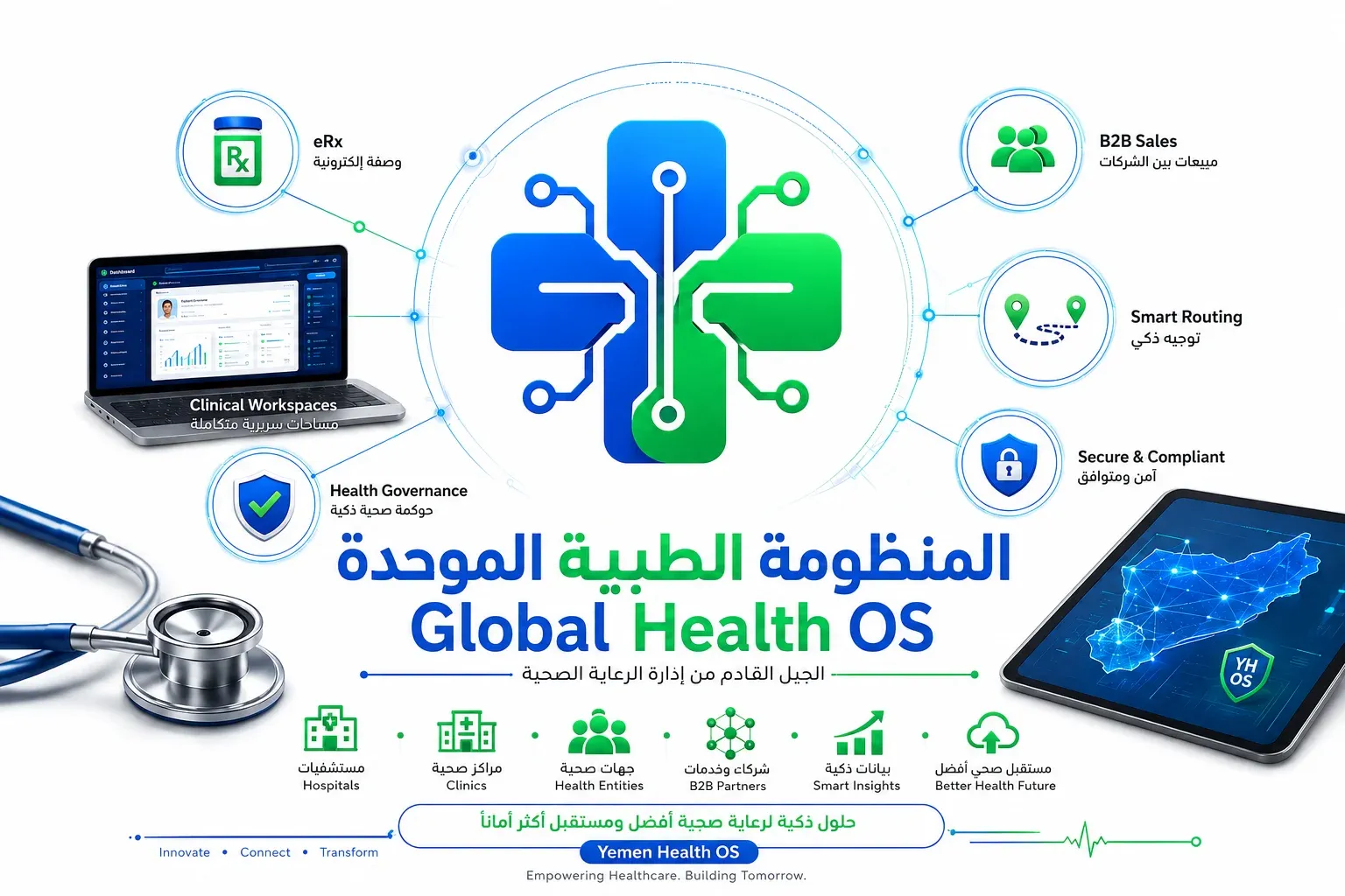 Global Health OS Dashboard
